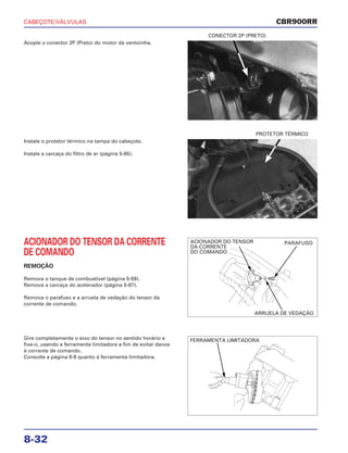CABEÇOTE/VÁLVULAS
8-32
Acople o conector 2P (Preto) do motor da ventoinha.
CONECTOR 2P (PRETO)
ACIONADOR DO TENSOR DA CORRENTE
DE COMANDO
REMOÇÃO
Remova o tanque de combustível (página 5-59).
Remova a carcaça do acelerador (página 5-67).
Remova o parafuso e a arruela de vedação do tensor da
corrente de comando.
Gire completamente o eixo do tensor no sentido horário e
fixe-o, usando a ferramenta limitadora a fim de evitar danos
à corrente de comando.
Consulte a página 8-8 quanto à ferramenta limitadora.
Instale o protetor térmico na tampa do cabeçote.
Instale a carcaça do filtro de ar (página 5-65).
PROTETOR TÉRMICO
CBR900RR
ACIONADOR DO TENSOR
DA CORRENTE
DO COMANDO
PARAFUSO
ARRUELA DE VEDAÇÃO
FERRAMENTA LIMITADORA
 