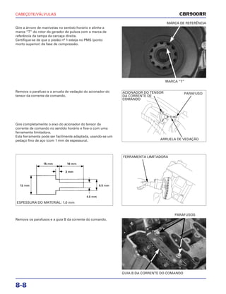 CABEÇOTE/VÁLVULAS
8-8
Gire a árvore de manivelas no sentido horário e alinhe a
marca “T” do rotor do gerador de pulsos com a marca de
referência da tampa da carcaça direita.
Certifique-se de que o pistão nº 1 esteja no PMS (ponto
morto superior) da fase de compressão.
MARCA “T”
MARCA DE REFERÊNCIA
Remova os parafusos e a guia B da corrente do comando.
GUIA B DA CORRENTE DO COMANDO
PARAFUSOS
Remova o parafuso e a arruela de vedação do acionador do
tensor da corrente de comando.
Gire completamente o eixo do acionador do tensor da
corrente de comando no sentido horário e fixe-o com uma
ferramenta limitadora.
Esta ferramenta pode ser facilmente adaptada, usando-se um
pedaço fino de aço (com 1 mm de espessura).
CBR900RR
ACIONADOR DO TENSOR
DA CORRENTE DE
COMANDO
PARAFUSO
ARRUELA DE VEDAÇÃO
FERRAMENTA LIMITADORA
ESPESSURA DO MATERIAL: 1,0 mm
 