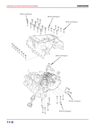 25 N.m (2,5 kg.m)
11-0
CARCAÇA DO MOTOR/PISTÃO/CILINDRO CBR900RR
20 N.m (2,0 kg.m)
39 N.m (3,9 kg.m)
25 N.m (2,5 kg.m)
35 N.m (3,5 kg.m)
12 N.m (1,2 kg.m)
 