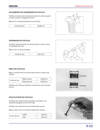 CABEÇOTE/VÁLVULAS
7-11
CBX250
ALOJAMENTO DO ACIONADOR DA VÁLVULA
Verifique o alojamento de cada acionador da válvula quanto
a riscos, danos ou desgaste anormal.
Meça o D.I. de cada alojamento do acionador.
Limite de Uso 26,06 mm
MOLA DA VÁLVULA
Meça o comprimento livre das molas interna e externa da
válvula.
Substitua as molas se estiverem menores do que os limites
de uso.
Limite de Uso
Mola interna 32,36 mm
Mola externa 34,84 mm
VÁLVULA/GUIA DA VÁLVULA
Verifique se a válvula está empenada, queimada ou se
apresenta desgaste anormal da haste.
Verifique se a válvula se move suavemente na guia.
Meça e anote o D.E. de todas as hastes das válvulas.
Limite de Uso
ADM 4,96 mm
ESC 4,94 mm
ACIONADOR DA VÁLVULA
Verifique cada acionador da válvula quanto a riscos, danos
ou desgaste anormal.
Meça o D.E. de cada acionador.
Limite de Uso 25,97 mm
EXTERNA
INTERNA
 