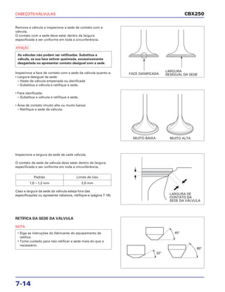 CABEÇOTE/VÁLVULAS
7-14
Remova a válvula e inspecione a sede de contato com a
válvula.
O contato com a sede deve estar dentro da largura
especificada e ser uniforme em toda a circunferência.
a
Inspecione a face de contato com a sede da válvula quanto a:
• Largura desigual da sede:
– Haste da válvula empenada ou danificada
– Substitua a válvula e retifique a sede.
• Face danificada:
– Substitua a válvula e retifique a sede.
• Área de contato (muito alta ou muito baixa)
– Retifique a sede da válvula.
As válvulas não podem ser retificadas. Substitua a
válvula, se sua face estiver queimada, excessivamente
desgastada ou apresentar contato desigual com a sede.
Inspecione a largura da sede de cada válvula.
O contato da sede da válvula deve estar dentro da largura
especificada e ser uniforme em toda a circunferência.
Caso a largura da sede da válvula esteja fora das
especificações ou apresente rebaixos, retifique-a (página 7-16).
Padrão Limite de Uso
1,0 – 1,2 mm 2,0 mm
RETÍFICA DA SEDE DA VÁLVULA
NOTA
• Siga as instruções do fabricante do equipamento de
retífica.
• Tome cuidado para não retificar a sede mais do que o
necessário.
CBX250
FACE DANIFICADA
LARGURA
DESIGUAL DA SEDE
MUITO BAIXA MUITO ALTA
LARGURA DE
CONTATO DA
SEDE DA VÁLVULA
45°
32°
60°
 