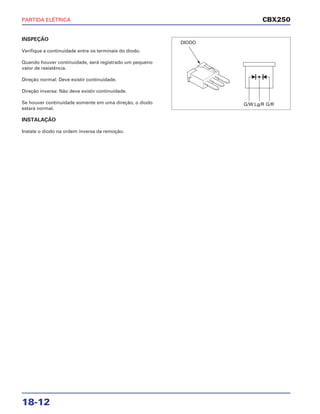 PARTIDA ELÉTRICA
18-12
INSPEÇÃO
Verifique a continuidade entre os terminais do diodo.
Quando houver continuidade, será registrado um pequeno
valor de resistência.
Direção normal: Deve existir continuidade.
Direção inversa: Não deve existir continuidade.
Se houver continuidade somente em uma direção, o diodo
estará normal.
INSTALAÇÃO
Instale o diodo na ordem inversa da remoção.
CBX250
DIODO
G/W G/RLg/R
 