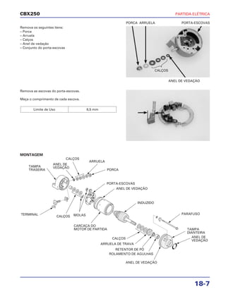 PARTIDA ELÉTRICA
18-7
CBX250
Remova os seguintes itens:
– Porca
– Arruela
– Calços
– Anel de vedação
– Conjunto do porta-escovas
MONTAGEM
Remova as escovas do porta-escovas.
Meça o comprimento de cada escova.
Limite de Uso 8,5 mm
ANEL DE VEDAÇÃO
PORCA ARRUELA PORTA-ESCOVAS
CALÇOS
TAMPA
TRASEIRA
ANEL DE
VEDAÇÃO
CALÇOS
ARRUELA
PORCA
PORTA-ESCOVAS
ANEL DE VEDAÇÃO
INDUZIDO
PARAFUSO
TAMPA
DIANTEIRA
ANEL DE
VEDAÇÃO
ANEL DE VEDAÇÃO
ROLAMENTO DE AGULHAS
RETENTOR DE PÓ
ARRUELA DE TRAVA
CALÇOS
CARCAÇA DO
MOTOR DE PARTIDA
MOLASCALÇOS
TERMINAL
 