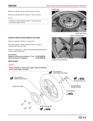 2 Rolamento Roda Dianteira Twister Cbx 250 2001 Ate 2008