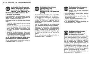20 - Controles de funcionamiento

          Indicador luminoso de                     Indicador luminoso                       Indicador luminoso de
          freno de mano, de nivel                   del Sistema de                           carga de la batería
          mínimo de líquido de                      Distribución de                           Indica uno de los siguientes
          frenos y de Sistema de                    Antibloqueo de Ruedas                     problemas:
   Distribución Electrónica de                      (ABS)                            - funcionamiento defectuoso del cir-
   Frenado averiado.                        Se enciende durante unos segundos          cuito de carga,
   Este indicador luminoso está conec-      cada vez que se pone el contacto.        - bornes de batería o del motor de
   tado con el indicador luminoso de        Si el indicador luminoso permanece         arranque ﬂojos,
   alerta centralizada (STOP).              encendido o se enciende al circular      - correa del alternador rota o ﬂoja,
   Indica uno de los siguientes proble-     a más de 12 km/h, signiﬁca que el        - alternador averiado.
   mas:                                     sistema ABS no funciona como co-         Si se activa esta alerta, consulte un
   - freno de mano puesto o no entera-      rresponde.                               Concesionario PEUGEOT.
     mente sacado,                          Aún en estos casos, el servofreno clá-
   - líquido de frenos a un nivel excesi-   sico del vehículo sigue funcionando.
     vamente bajo (si el indicador lumi-    Cuando se enciende este indicador
     noso sigue encendido incluso con       luminoso, se escucha una señal so-
     el freno de mano completamente         nora y aparece un mensaje en la
     sacado),                               pantalla multifuncional, signiﬁca que            Indicador luminoso
   - Sistema de Distribución Electróni-     el sistema ABS presenta una ano-
     ca de Frenado averiado, si queda       malía.                                           del dispositivo
     encendido simultáneamente con el                                                        anticontaminación*
                                            Si se activa esta alerta, consulte un
     indicador luminoso del ABS.            Concesionario PEUGEOT.                   Se enciende durante unos segundos
   Si se activa esta alerta debe dete-                                               cada vez que se pone el contacto.
   ner el vehículo inmediatamente.                                                   Cuando este indicador se enciende
   Si se activa esta alerta, consulte un                                             con el motor en marcha, signiﬁca
   Concesionario PEUGEOT.                                                            que el sistema de inyección, de en-
                                                                                     cendido o de anticontaminación no
                                                                                     funciona correctamente.
                                                                                     En los vehículos que tienen motor de
                                                                                     nafta (gasolina), si el indicador lumi-
                                                                                     noso parpadea el catalizador puede
                                                                                     quedar deﬁnitivamente dañado.
                                                                                     Si se activa esta alerta, consulte un
                                                                                     Concesionario PEUGEOT.
 