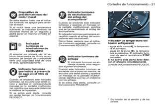 Controles de funcionamiento - 21

        Dispositivo de                          Indicador luminoso
        precalentamiento del                    de neutralización
        motor Diesel                            del airbag del
Se debe esperar hasta que el indica-            acompañante*
dor luminoso se apague para arran-      Cuando se enciende este indicador
car el motor.                           luminoso y aparece un mensaje en
Si el motor tiene una temperatura       la pantalla multifuncional, signiﬁca
suﬁciente, el indicador luminoso se     que se ha neutralizado el airbag del
enciende menos de un segundo y          acompañante.
podrá poner en marcha el motor sin      El indicador luminoso permanece en-
esperar.                                cendido cuando el airbag del acom-
                                        pañante está neutralizado.
                                        Como fuere, siempre que el indica-      Indicador de temperatura del
              Indicador                 dor luminoso parpadee, consulte un      líquido refrigerante
              luminoso de               Concesionario PEUGEOT.                  - aguja en la zona (A), la temperatu-
              nivel mínimo de                                                     ra es correcta,
              combustible                                                       - aguja en la zona (B), la tempera-
                                                                                  tura es excesiva. El indicador lumi-
Al arrancar por primera vez, el ve-                                               noso de alerta centralizada STOP
hículo tiene menos de 50 km de au-              Indicador luminoso de             parpadea.
tonomía (el tanque de combustible               airbags
tiene una capacidad total de unos                                               Si se activa esta alerta debe dete-
47 litros, aproximadamente).                     El indicador luminoso se en-   ner el vehículo inmediatamente.
                                                 ciende durante unos segun-     Consulte un Concesionario PEUGEOT.
                                        dos al poner el contacto.
        Indicador luminoso              Cuando este indicador luminoso se
        que indica la presencia         enciende con el motor en marcha, se
        de agua en el ﬁltro de          escucha una señal sonora y aparece
        gasoil*                         un mensaje en la pantalla multifun-
                                        cional, signiﬁca que hay un problema
Cuando se enciende este indicador       con los airbags.
luminoso, se escucha una señal so-      Si se activa esta alerta, consulte un
nora y aparece el correspondiente       Concesionario PEUGEOT.
mensaje en la pantalla multifuncio-
nal, signiﬁca que se puede deteriorar
el sistema de inyección.
Si se activa esta alerta, consulte
sin perder tiempo un Concesionario
PEUGEOT.
                                                                                * En función de la versión y de los
                                                                                  países.
 