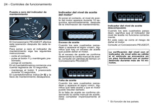 24 - Controles de funcionamiento

   Puesta a cero del indicador de          Indicador del nivel de aceite
   mantenimiento                           del motor*
                                           Al poner el contacto, el nivel de acei-
                                           te del motor aparece durante 10 se-
                                           gundos aproximadamente, después
                                           de la información de mantenimiento.
                                                                                     Indicador del nivel de aceite
                                                                                     descompuesto
                                                                                     Cuando los seis cuadrados parpa-
                                                                                     dean, signiﬁca que el indicador del
                                                                                     nivel de aceite no funciona correcta-
                                                                                     mente.
                                                                                     En este caso se corre el riesgo de
   El Concesionario PEUGEOT efectúa        Exceso de aceite                          dañar el motor.
   esta operación después de cada re-                                                Consulte un Concesionario PEUGEOT.
   visión.                                 Cuando los seis cuadrados parpa-
                                           dean y aparece el signo «max», sig-
   Para poner a cero el indicador de       niﬁca que hay un exceso de aceite
   mantenimiento siga las siguientes       que puede dañar el motor.                 La veriﬁcación del nivel con el
   instrucciones:                                                                    indicador de nivel sólo es válida
                                           Si el exceso de aceite se conﬁrma
   - corte el contacto,                    observando la varilla manual de acei-     si el vehículo se encuentra en
   - pulse el botón 1 y manténgalo pre-    te, consulte sin pérdida de tiempo un     un piso horizontal con el motor
      sionado,                             Concesionario PEUGEOT.                    detenido durante más de 10 mi-
   - ponga el contacto.                                                              nutos.
   En el cuentakilómetros comienza una
   cuenta regresiva de 10 segundos,
   - mantenga el botón 1 presionado
      durante 10 segundos.
   El cuentakilómetros indica [= 0] y la
   llave de mantenimiento desaparece.
                                           Falta de aceite
                                           Cuando los seis cuadrados parpa-
                                           dean y aparece el signo «min», sig-
                                           niﬁca que falta aceite y que el motor
                                           puede resultar dañado.
                                           Si la falta de aceite se conﬁrma ob-
                                           servando la varilla manual de aceite,
                                           debe completar imperiosamente el
                                           nivel.
                                                                                     * En función de los países.
 