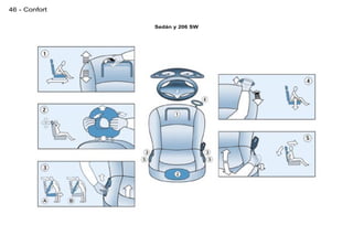 46 - Confort

               Sedán y 206 SW
 