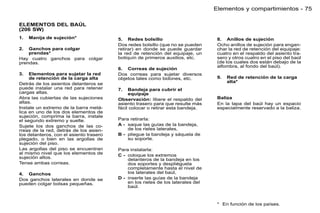 Elementos y compartimientos - 75

ELEMENTOS DEL BAÚL
(206 SW)
1.   Manija de sujeción*                 5. Redes bolsillo                         8. Anillos de sujeción
                                         Dos redes bolsillo (que no se pueden      Ocho anillos de sujeción para engan-
2.  Ganchos para colgar                  retirar) en donde se puede guardar        char la red de retención del equipaje:
    prendas*                             la red de retención del equipaje, un      cuatro en el respaldo del asiento tra-
Hay cuatro ganchos para colgar           botiquín de primeros auxilios, etc.       sero y otros cuatro en el piso del baúl
prendas.                                                                           (de los cuales dos están debajo de la
                                                                                   alfombra, al fondo del baúl).
                                         6. Correas de sujeción
3.   Elementos para sujetar la red       Dos correas para sujetar diversos
     de retención de la carga alta       objetos tales como bidones, etc.          9.   Red de retención de la carga
Detrás de los asientos delanteros se                                                    alta*
puede instalar una red para retener      7.   Bandeja para cubrir el
cargas altas.                                 equipaje
Abra las cubiertas de las sujeciones     Observación: libere el respaldo del       Baliza
altas.                                   asiento trasero para que resulte más      En la tapa del baúl hay un espacio
Instale un extremo de la barra metá-     fácil colocar o retirar esta bandeja.     especialmente reservado a la baliza.
lica en uno de los dos elementos de
sujeción, comprima la barra, instale
el segundo extremo y suelte.             Para retirarla:
Sujete los dos ganchos de las co-        A - saque las guías de la bandeja,
rreas de la red, detrás de los asien-        de los rieles laterales,
tos delanteros, con el asiento trasero   B - pliegue la bandeja y sáquela de
plegado, o bien en las argollas de           su soporte.
sujeción del piso.
Las argollas del piso se encuentran      Para instalarla:
al mismo nivel que los elementos de      C - coloque los extremos
sujeción altos.                              delanteros de la bandeja en los
Tense ambas correas.                         dos soportes y despliéguela
                                             completamente hasta el nivel de
4. Ganchos                                   los laterales del baúl,
Dos ganchos laterales en donde se        D - inserte las guías de la bandeja
pueden colgar bolsas pequeñas.               en los rieles de los laterales del
                                             baúl.



                                                                                   * En función de los países.
 