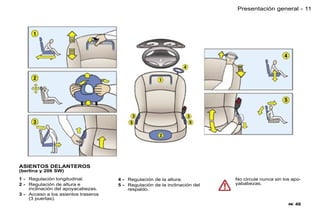 Presentación general - 11




ASIENTOS DELANTEROS
(berlina y 206 SW)
1 - Regulación longitudinal.         4 - Regulación de la altura.           No circule nunca sin los apo-
2 - Regulación de altura e           5 - Regulación de la inclinación del   yababezas.
    inclinación del apoyacabezas.        respaldo.
3 - Acceso a los asientos traseros
    (3 puertas).
                                                                                                    46
 