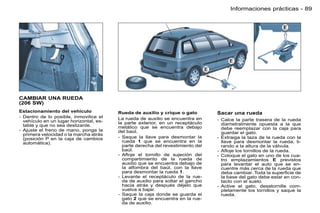 Informaciones prácticas - 89




CAMBIAR UNA RUEDA
(206 SW)
Estacionamiento del vehículo             Rueda de auxilio y crique o gato        Sacar una rueda
- Dentro de lo posible, inmovilice el    La rueda de auxilio se encuentra en
  vehículo en un lugar horizontal, es-                                           - Calce la parte trasera de la rueda
                                         la parte exterior, en un receptáculo      diametralmente opuesta a la que
  table y que no sea deslizante.         metálico que se encuentra debajo
- Ajuste el freno de mano, ponga la                                                debe reemplazar con la caja para
                                         del baúl.                                 guardar el gato.
  primera velocidad o la marcha atrás
  (posición P en la caja de cambios      - Saque la llave para desmontar la      - Extraiga la taza de la rueda con la
  automática).                             rueda 1 que se encuentra en la          llave para desmontar la rueda, ti-
                                           parte derecha del revestimiento del     rando a la altura de la válvula.
                                           baúl.                                 - Aﬂoje los tornillos de la rueda.
                                         - Aﬂoje el tornillo de sujeción del     - Coloque el gato en uno de los cua-
                                           compartimiento de la rueda de           tro emplazamientos E previstos
                                           auxilio que se encuentra debajo de      para levantar el auto que se en-
                                           la alfombra del baúl, con la llave      cuentre más cerca de la rueda que
                                           para desmontar la rueda 1.              deba cambiar. Toda la superﬁcie de
                                         - Levante el receptáculo de la rue-       la base del gato debe estar en con-
                                           da de auxilio para soltar el gancho     tacto con el suelo.
                                           hacia atrás y después déjelo que      - Active el gato, desatornille com-
                                           vuelva a bajar.                         pletamente los tornillos y saque la
                                         - Saque la caja donde se guarda el        rueda.
                                           gato 2 que se encuentra en la rue-
                                           da de auxilio.
 