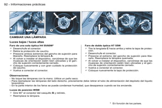 92 - Informaciones prácticas




   CAMBIAR UNA LÁMPARA
   Luces bajas / luces altas
   Faro de una sola óptica H4 55/60W*                              Faro de doble óptica H7 55W
    Desenchufe el conector.                                        Tire la lengüeta C hacia arriba y retire la tapa de protec-
    Retire la protección de caucho.                                 ción.
    Presione ambos extremos del gancho de sujeción para            Desenchufe el conector.
     liberarlo. Reemplace la lámpara A.                             Presione el extremo del gancho de sujeción para libe-
    Al volver a instalar el dispositivo, cerciórese de que las      rarlo. Reemplace la lámpara quemada.
     muescas de orientación estén bien ubicadas y el gan-           Al volver a instalar el dispositivo, cerciórese de que las
     cho de sujeción correctamente cerrado.                          muescas de orientación estén bien ubicadas y el gan-
    Coloque nuevamente y con gran cuidado la protección             cho de sujeción correctamente cerrado.
     de caucho.                                                     Vuelva a conectar el conector.
    Vuelva a conectar el conector.                                 Coloque nuevamente la tapa de protección.

   Observaciones
   - No toque las lámparas con la mano. Utilice un paño seco.
   - Para reemplazar las lámparas del lado derecho, previamente debe retirar el tubo de alimentación del depósito del líquido
     lavavidrios.
   - En la parte interior de los faros se puede condensar humedad, que desaparece cuando se los enciende.

   Luces de posición W5W
    Gire 90° el conector del casquillo B y retírelo.
    Reemplace la lámpara.


                                                                                         * En función de los países.
 