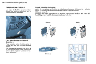 96 - Informaciones prácticas

   CAMBIAR UN FUSIBLE                       Retirar y colocar un fusible
                                            Antes de reemplazar un fusible, se debe buscar la causa del incidente y solucio-
   Las cajas de fusibles se encuentran      narlo. El número de cada fusible aparece en la caja de fusibles.
   debajo del tablero delantero, en el
   compartimiento del motor.                Utilice la pinza A.
                                            Siempre se debe reemplazar un fusible estropeado (lectura del valor del
                                            fusible) por un fusible de capacidad equivalente.




                                                          Bueno                                        Malo




   Caja de fusibles del tablero
   delantero
   Para acceder a los fusibles, gire el
   tornillo 90° con una moneda y retire
   la tapa.
   Los fusibles de repuesto y la pinza A
   se encuentran en la parte interior de
   la tapa de la caja de fusibles del ta-
   blero delantero.
                                                          Pinza A
 