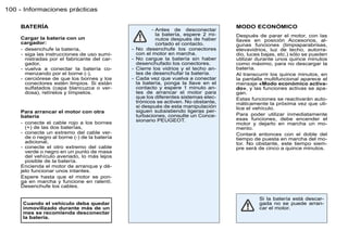 100 - Informaciones prácticas

    BATERÍA                                                                           MODO ECONÓMICO
                                                         - Antes de desconectar
                                                           la batería, espere 2 mi-   Después de parar el motor, con las
    Cargar la batería con un                               nutos después de haber     llaves en posición Accesorios, al-
    cargador:                                              cortado el contacto.       gunas funciones (limpiaparabrisas,
    - desenchufe la batería,                  -   No desenchufe los conectores        elevavidrios, luz de techo, autorra-
    - siga las instrucciones de uso sumi-         con el motor en marcha.             dio, luces bajas, etc.) sólo se pueden
      nistradas por el fabricante del car-    -   No cargue la batería sin haber      utilizar durante unos quince minutos
      gador,                                      desenchufado los conectores.        como máximo, para no descargar la
    - vuelva a conectar la batería co-        -   Cierre los vidrios y el techo an-   batería.
      menzando por el borne (-),                  tes de desenchufar la batería.      Al transcurrir los quince minutos, en
    - cerciórese de que los bornes y los      -   Cada vez que vuelva a conectar      la pantalla multifuncional aparece el
      conectores estén limpios. Si están          la batería, ponga la llave en el    mensaje «Modo económico activa-
      sulfatados (capa blancuzca o ver-           contacto y espere 1 minuto an-      do», y las funciones activas se apa-
      dosa), retírelos y límpielos.               tes de arrancar el motor para       gan.
                                                  que los diferentes sistemas elec-   Estas funciones se reactivarán auto-
                                                  trónicos se activen. No obstante,   máticamente la próxima vez que uti-
                                                  si después de esta manipulación     lice el vehículo.
    Para arrancar el motor con otra               siguen subsistiendo ligeras per-
    batería                                       turbaciones, consulte un Conce-     Para poder utilizar inmediatamente
                                                  sionario PEUGEOT.                   esas funciones, debe encender el
    - conecte el cable rojo a los bornes                                              motor y dejarlo en marcha un mo-
      (+) de las dos baterías,                                                        mento.
    - conecte un extremo del cable ver-                                               Contará entonces con el doble del
      de o negro al borne (-) de la batería                                           tiempo de puesta en marcha del mo-
      adicional,                                                                      tor. No obstante, este tiempo siem-
    - conecte el otro extremo del cable                                               pre será de cinco a quince minutos.
      verde o negro en un punto de masa
      del vehículo averiado, lo más lejos
      posible de la batería.
    Encienda el motor de arranque y dé-
    jelo funcionar unos intantes.
    Espere hasta que el motor se pon-
    ga en marcha y funcione en ralentí.
    Desenchufe los cables.

                                                                                               Si la batería está descar-
     Cuando el vehículo deba quedar                                                            gada no se puede arran-
     inmovilizado durante más de un                                                            car el motor.
     mes se recomienda desconectar
     la batería.
 