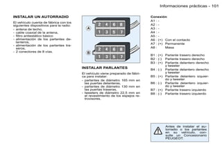 Informaciones prácticas - 101

INSTALAR UN AUTORRADIO                                                           Conexión
                                                                                 A1 : -
El vehículo cuenta de fábrica con los
siguientes dispositivos para la radio:                                           A2 : -
- antena de techo,                                                               A3 : -
- cable coaxial de la antena,                                                    A4 : -
- ﬁltro antiestático básico                                                      A5 : -
- alimentación de los parlantes de-                                              A6 : (+) Con el contacto
  lanteros,
                                                                                 A7 : (+) Permanente
- alimentación de los parlantes tra-
  seros,                                                                         A8 :     Masa
- 2 conectores de 8 vías.
                                                                                 B1 : (+) Parlante trasero derecho
                                                                                 B2 : (-) Parlante trasero derecho
                                                                                 B3 : (+) Parlante delantero derecho
                                                                                          y tweeter
                                         INSTALAR PARLANTES                      B4 : (-) Parlante delantero derecho
                                         El vehículo viene preparado de fábri-            y tweeter
                                         ca para instalar:                       B5 : (+) Parlante delantero izquier-
                                         - parlantes de diámetro 165 mm en                do y tweeter
                                           las puertas delanteras,               B6 : (-) Parlante delantero izquier-
                                         - parlantes de diámetro 130 mm en                do y tweeter
                                           las puertas traseras,                 B7 : (+) Parlante trasero izquierdo
                                         - tweeters de diámetro 22,5 mm en       B8 : (-) Parlante trasero izquierdo
                                           el revestimiento de los espejos re-
                                           trovisores.




                                                                                          Antes de instalar el au-
                                                                                          torradio o los parlantes
                                                                                          en su vehículo, con-
                                                                                          sulte un Concesionario
                                                                                          PEUGEOT.
 