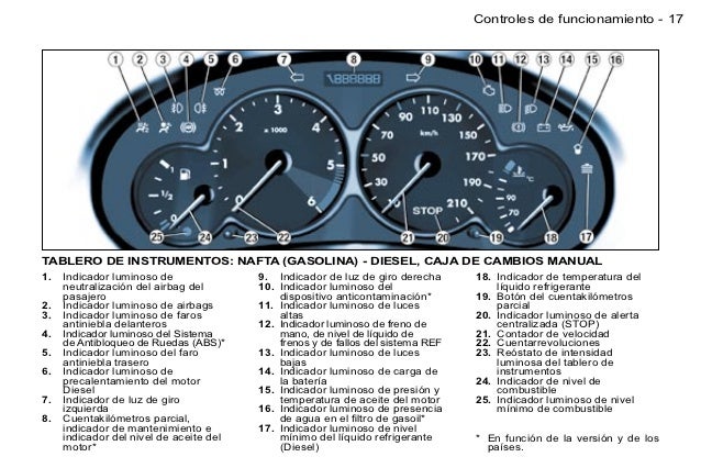 manual do usuario 5 em 1 em portuguese do brasil