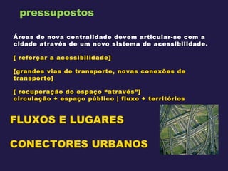 pressupostos Áreas de nova centralidade devem articular-se com a cidade através de um novo sistema de acessibilidade. [ reforçar a acessibilidade] [grandes vias de transporte, novas conexões de transporte] [ recuperação do espaço “através”] circulação + espaço público | fluxo + territórios FLUXOS E LUGARES CONECTORES URBANOS 