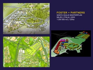 FOSTER + PARTNERS SANTA GIULIA MASTERPLAN MILÃO | ITÁLIA | 2003 1 200 000 m2 | 120ha 