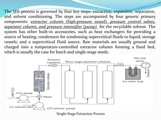 Safe Extraction NON THERMAL EXTRACTION OF BIOACTIVE COMPOUNDS | PPTX