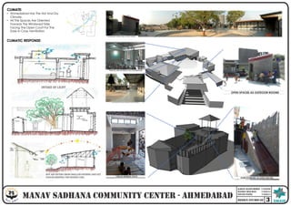 CLIMATE:
• Ahmedabad Has The Hot And Dry
Climate.
• All The Spaces Are Oriented
Towards The Windward Side
Facing The Open Court For The
Ease In Cross Ventilation
CLIMATIC RESPONSE:
KARAN RAJPUROHIT 17SA208
MANOJ CHAUHAN 17SA214
NIYATI PATEL 17SA217
DESIGN STUDIO III 3
 