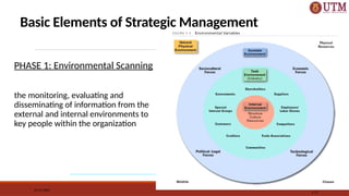 Basic Elements of Strategic Management
PHASE 1: Environmental Scanning
the monitoring, evaluating and
disseminating of information from the
external and internal environments to
key people within the organization
07/11/2025
1-17
 