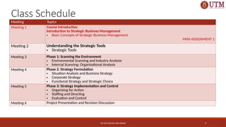 2
Class Schedule
DR NUR AZALIAH ABU BAKAR
Meeting Topics
Meeting 1 Course Introduction
Introduction to Strategic Business Management
• Basic Concepts of Strategic Business Management
MINI ASSIGNMENT 1
Meeting 2 Understanding the Strategic Tools
• Strategic Tools
Meeting 3 Phase 1: Scanning the Environment
• Environmental Scanning and Industry Analysis
• Internal Scanning: Organizational Analysis
Meeting 4 Phase 2: Strategy Formulation
• Situation Analysis and Business Strategy
• Corporate Strategy
• Functional Strategy and Strategic Choice
Meeting 5 Phase 3: Strategy Implementation and Control
• Organizing for Action
• Staffing and Directing
• Evaluation and Control
Meeting 6 Project Presentation and Revision Discussion
 