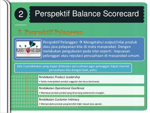 Balance Scorecard Sebagai Kerangka Pengukuran Kinerja