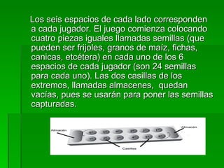 Los seis espacios de cada lado corresponden a cada jugador. El juego comienza colocando cuatro piezas iguales llamadas semillas (que pueden ser frijoles, granos de maíz, fichas, canicas, etcétera) en cada uno de los 6 espacios de cada jugador (son 24 semillas para cada uno). Las dos casillas de los extremos, llamadas almacenes,  quedan vacías, pues se usarán para poner las semillas capturadas. 