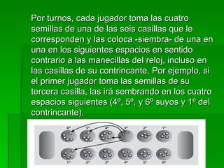 Por turnos, cada jugador toma las cuatro semillas de una de las seis casillas que le corresponden y las coloca -siembra- de una en una en los siguientes espacios en sentido contrario a las manecillas del reloj, incluso en las casillas de su contrincante. Por ejemplo, si el primer jugador toma las semillas de su tercera casilla, las irá sembrando en los cuatro espacios siguientes (4º, 5º, y 6º suyos y 1º del contrincante). 