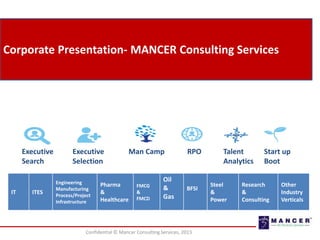 Corporate Presentation- MANCER Consulting Services

Executive
Search

IT

ITES

Executive
Selection
Engineering
Manufacturing
Process/Project
Infrastructure

Man Camp

Pharma
&
Healthcare

FMCG
&
FMCD

Oil
&
Gas

RPO

BFSI

Confidential © Mancer Consulting Services, 2013

Talent
Analytics
Steel
&
Power

Start up
Boot

Research
&
Consulting

Other
Industry
Verticals

 