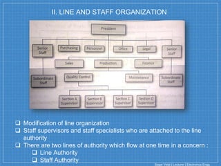 Organizational Management | PDF