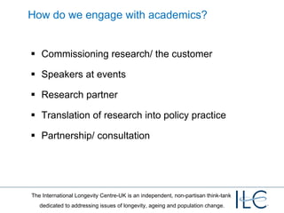 How do we engage with academics? Commissioning research/ the customer Speakers at events Research partner Translation of research into policy practice  Partnership/ consultation 