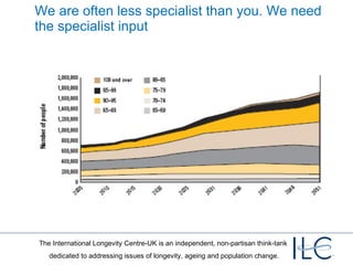 We are often less specialist than you. We need the specialist input 
