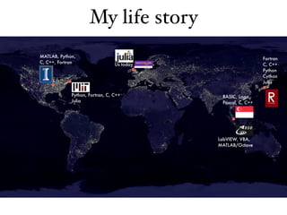 My life story
Python, Fortran, C, C++ 
Julia
BASIC, Logo, 
Pascal, C, C++
Us today
Fortran 
C, C++ 
Python 
Cython 
Julia
MATLAB, Python, 
C, C++, Fortran
LabVIEW, VBA, 
MATLAB/Octave
 