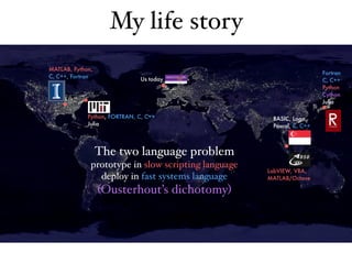 My life story
Python, FORTRAN, C, C++ 
Julia
BASIC, Logo, 
Pascal, C, C++
Us today
Fortran 
C, C++ 
Python 
Cython 
Julia
MATLAB, Python, 
C, C++, Fortran
LabVIEW, VBA, 
MATLAB/Octave
The two language problem
prototype in slow scripting language
deploy in fast systems language 
(Ousterhout’s dichotomy)
 