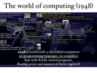 The world of computing (1948)
1947: Transistor invented 
Bardeen, Shockley et al., Bell Labs
1948: Information theory 
Shannon, Bell Labs 
1949: —- & Weaver, UIUC 1954-7: Fortran, Backus et al., IBM
1943-4: Colossus Mk I 
1944-5: Mk II 
Turing, Flowers, et al. 
Bletchley Park
1946-55: ENIAC 
ﬁrst electronic, Turing-complete computer 
Mauchley & Eckert, U. Penn., 1946
Zuse, Berlin 
1936: idea of stored (computer) program invented 
1936-43 Z1: ﬁrst computer implementation of ﬂoating-point arithmetic 
1941-3 - Z3: ﬁrst programmable automatic computer 
1943: Plankalkül (ﬁrst designed programming language)
1942-2: First electronic (vacuum tube) 
computer to solve Ax=b (29x29) 
Atanasoff and Berry 
Iowa State
1946-7: Williams(-Killburn) tube RAM invented 
1948: Manchester “Baby”; 1949: Mk I 
ﬁrst electronic computer program; ﬁrst modern computers with RAM 
1952: Glennie’s AUTOCODE; 1955: Brooker’s Autocode (ﬁrst compiled languages)
1949-61: EDVAC 
Aberdeen, MD
1949-58: EDSAC 
Cambridge, UK
1950: Lanczos iteration 
1952: Conjugate gradients 
NBS, DC
Rutishauser, Zürich 
1951: automatic (high-level) programming invented 
1952: for loop invented 
1958: ALGOL (with others)
1951: Arnoldi iteration 
UAC, E Hartford CT
1948: a world with 4 electriﬁed computers
no programming languages, no compilers
(but with RAM, stored programs, 
ﬂoating point and numerical linear algebra!)
1944-51: Aitken, Harvard Mk I 
separation of code and data 
1945: Hopper, ﬁrst bug
1948: Wiener’s 
Cybernetics, MIT
1948-52: IBM SSEC, Eckert, NYC
 