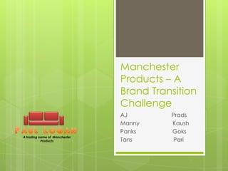 Manchester
Products – A
Brand Transition
Challenge

A trading name of Manchester
Products

AJ
Manny
Panks
Tans

Prads
Kaush
Goks
Pari

 