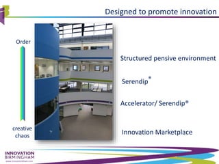 www.innovationbham.com
Innovation Marketplace
Accelerator/ Serendip®
Serendip®
Structured pensive environment
Order
creative
chaos
Designed to promote innovation
 