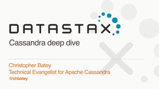@chbatey
Christopher Batey 
Technical Evangelist for Apache Cassandra
Cassandra deep dive
 