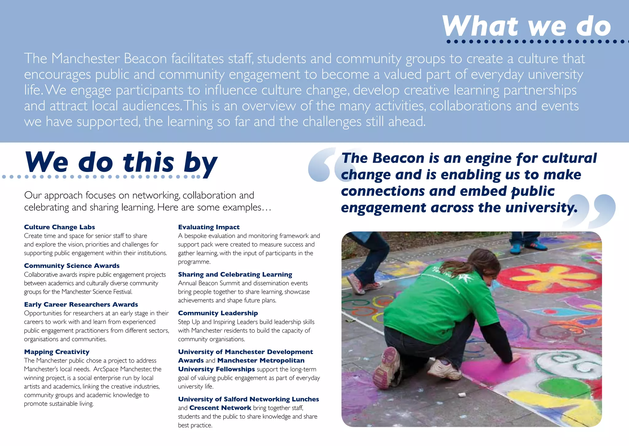 What we do
The Manchester Beacon facilitates staff, students and community groups to create a culture that
encourages public and community engagement to become a valued part of everyday university
life. We engage participants to influence culture change, develop creative learning partnerships
and attract local audiences. This is an overview of the many activities, collaborations and events
we have supported, the learning so far and the challenges still ahead.


We do this by                                                                                                       The Beacon is an engine for cultural
                                                                                                                    change and is enabling us to make
Our approach focuses on networking, collaboration and                                                               connections and embed public
celebrating and sharing learning. Here are some examples…                                                           engagement across the university.
Culture Change Labs                                        Evaluating Impact
Create time and space for senior staff to share            A bespoke evaluation and monitoring framework and
and explore the vision, priorities and challenges for      support pack were created to measure success and
supporting public engagement within their institutions.    gather learning, with the input of participants in the
                                                           programme.
Community Science Awards
Collaborative awards inspire public engagement projects    Sharing and Celebrating Learning
between academics and culturally diverse community         Annual Beacon Summit and dissemination events
groups for the Manchester Science Festival.                bring people together to share learning, showcase
                                                           achievements and shape future plans.
Early Career Researchers Awards
Opportunities for researchers at an early stage in their   Community Leadership
careers to work with and learn from experienced            Step Up and Inspiring Leaders build leadership skills
public engagement practitioners from different sectors,    with Manchester residents to build the capacity of
organisations and communities.                             community organisations.
Mapping Creativity                                         University of Manchester Development
The Manchester public chose a project to address           Awards and Manchester Metropolitan
Manchester’s local needs. ArcSpace Manchester, the         University Fellowships support the long-term
winning project, is a social enterprise run by local       goal of valuing public engagement as part of everyday
artists and academics, linking the creative industries,    university life.
community groups and academic knowledge to
                                                           University of Salford Networking Lunches
promote sustainable living.
                                                           and Crescent Network bring together staff,
                                                           students and the public to share knowledge and share
                                                           best practice.
 