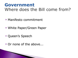 Manifesto commitment White Paper/Green Paper Queen’s Speech Or none of the above... 