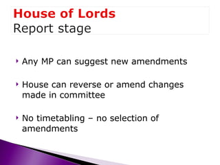 Any MP can suggest new amendments House can reverse or amend changes made in committee No timetabling – no selection of amendments 