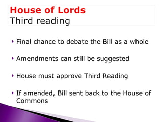Final chance to debate the Bill as a whole Amendments can still be suggested House must approve Third Reading  If amended, Bill sent back to the House of Commons 