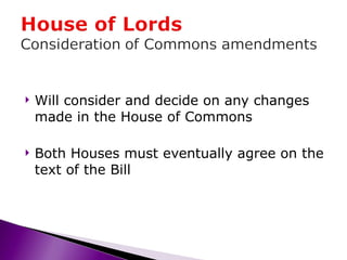 Will consider and decide on any changes made in the House of Commons Both Houses must eventually agree on the text of the Bill 