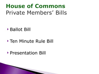 Ballot Bill Ten Minute Rule Bill Presentation Bill 