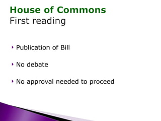 Publication of Bill No debate No approval needed to proceed 