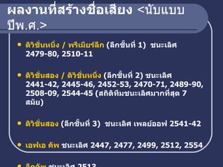 ผลงานที่สร้างชื่อเสียง   < นับแบบปีพ . ศ .> ดิวิชั่น หนึ่ง / พรีเมียร์ลีก   ( ลีกชั้นที่  1)  ชนะเลิศ  2479-80, 2510-11 ดิวิชั่น สอง /  ดิวิชั่น หนึ่ง   ( ลีกชั้นที่  2)  ชนะเลิศ  2441-42, 2445-46, 2452-53, 2470-71, 2489-90, 2508-09, 2544-45 ( สถิติทีมชนะเลิศมากที่สุด  7  สมัย ) ดิวิชั่น สอง   ( ลีกชั้นที่  3)  ชนะเลิศ เพลย์ออฟ  2541-42 เอฟ เอ  คัพ   ชนะเลิศ  2447, 2477, 2499, 2512, 2554 ลีกคัพ   ชนะเลิศ  2513 