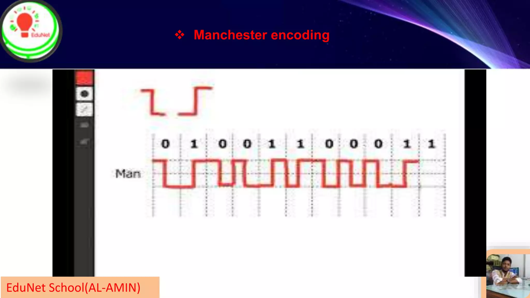 Manchester encoding and differential Manchester encoding PPT