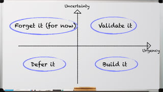 Validate it
Uncertainty
Urgency
Build it
Forget it (for now)
Defer it
 