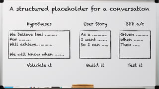 We believe that ………
For ………
Will achieve. ……….
We will know when …….
As a ………..
I want …….
So I can …..
Given ………
When …….
Then …..
Hypotheses User Story BDD a/c
A structured placeholder for a conversation
Validate it Build it Test it
 
